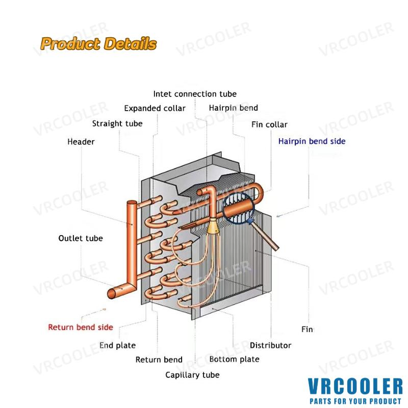 Copper Tube Aluminum Fin Air Cooled Chiller Heat Exchanger Evaporator Condenser Coil for Replacement