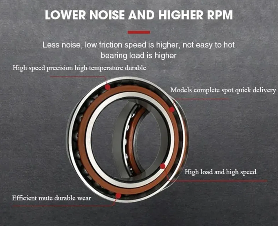 Angular Contact Ball Bearing Details