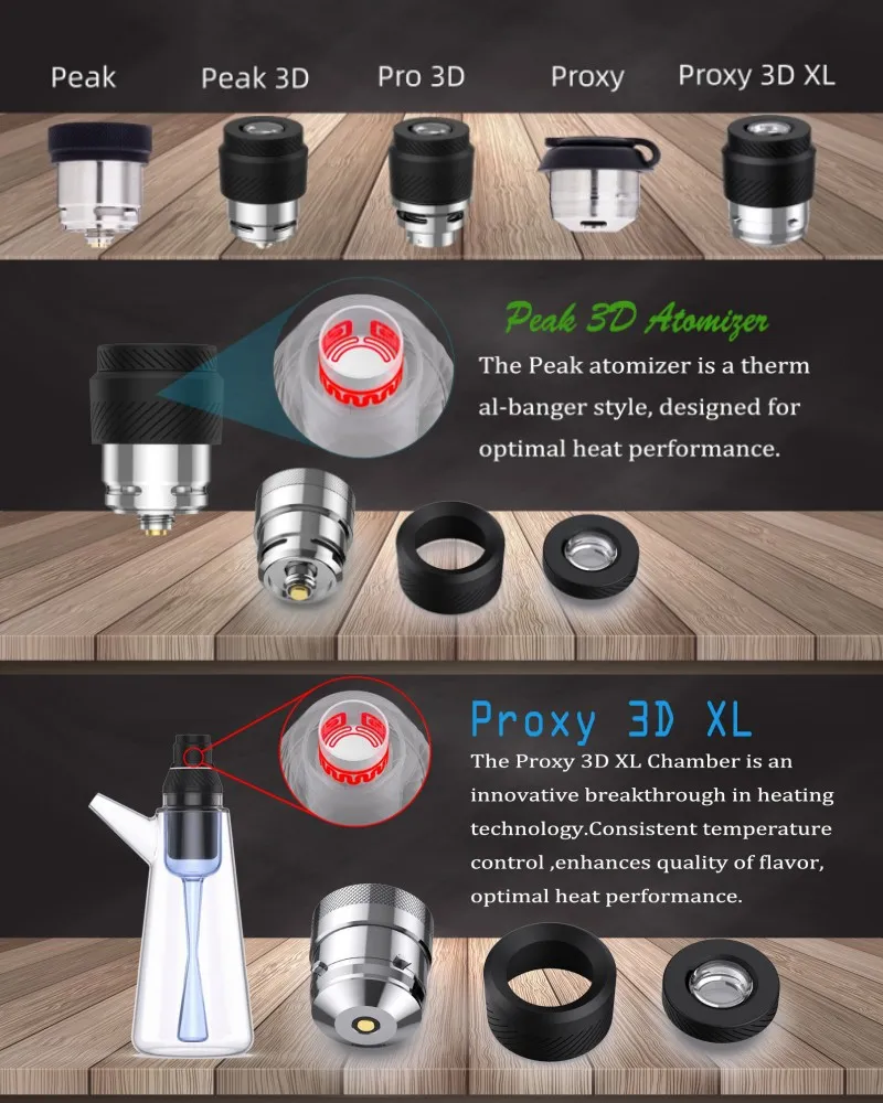 Puffco Peak 3D PRO Proxy XL Replacement Coil 1