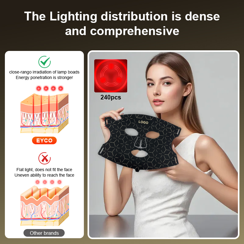 EYCO 510K Red Light Therapy Mask for Skincare Beauty Led Face Mask Infrared Light Salon Equipment From China