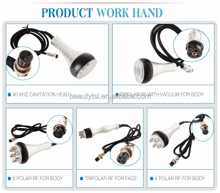 Cavitation effect
