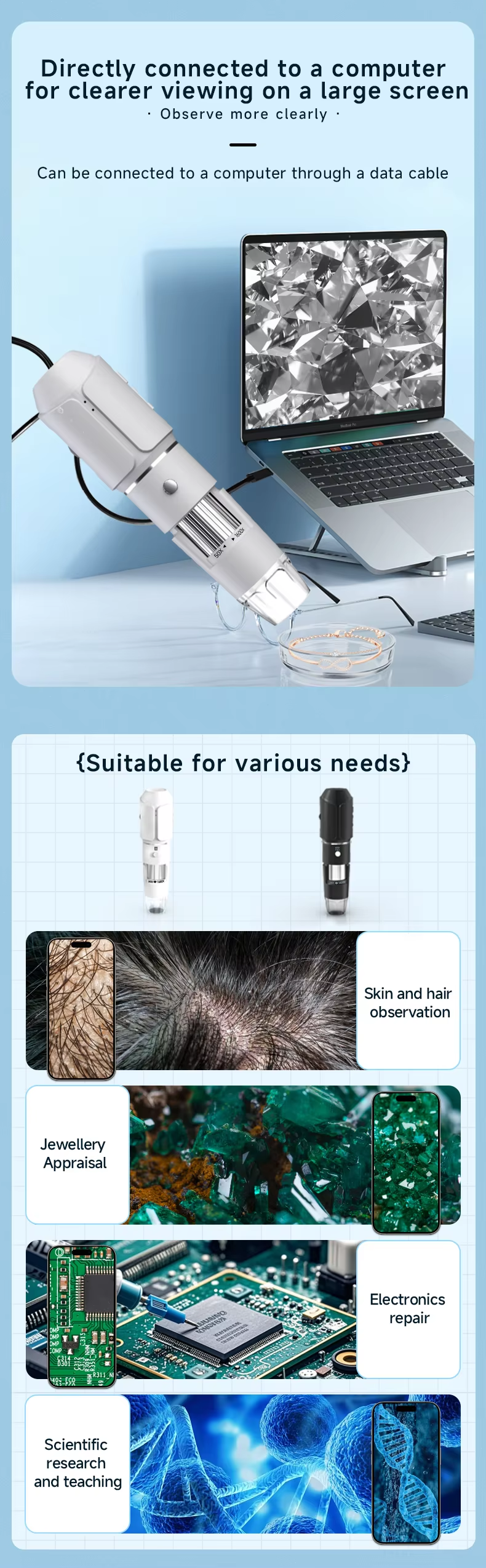 Digital Microscope for Electronic Repair