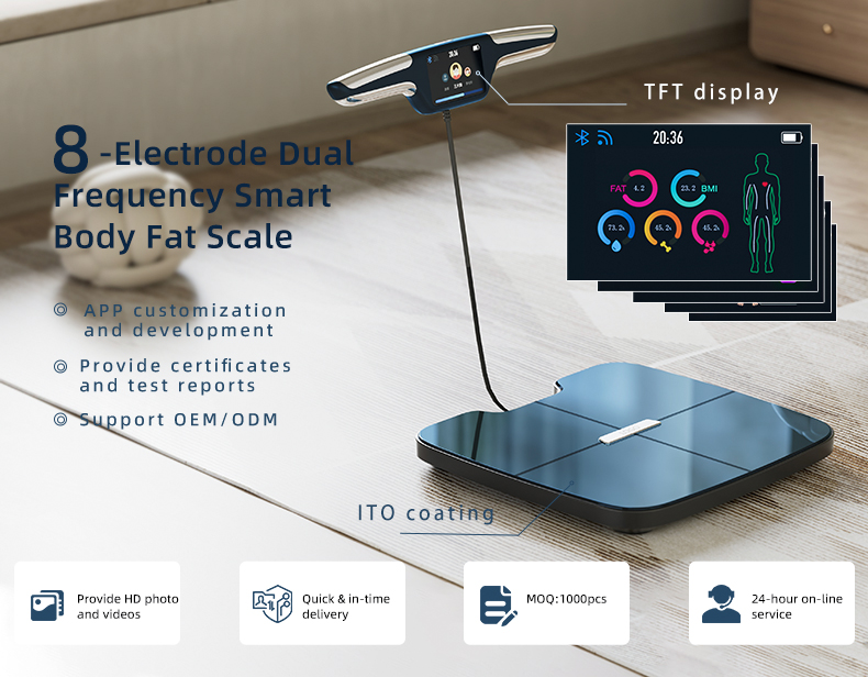 Product Display