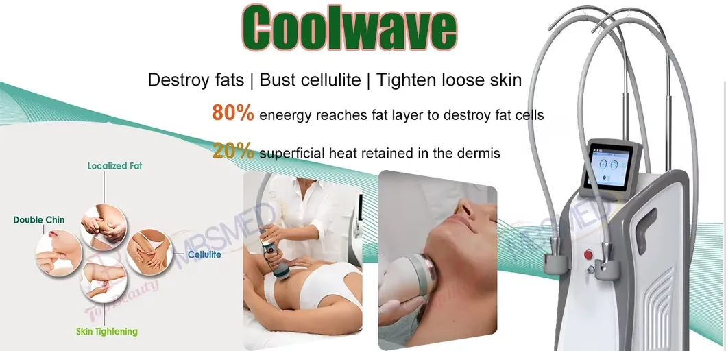 Technology Mechanism