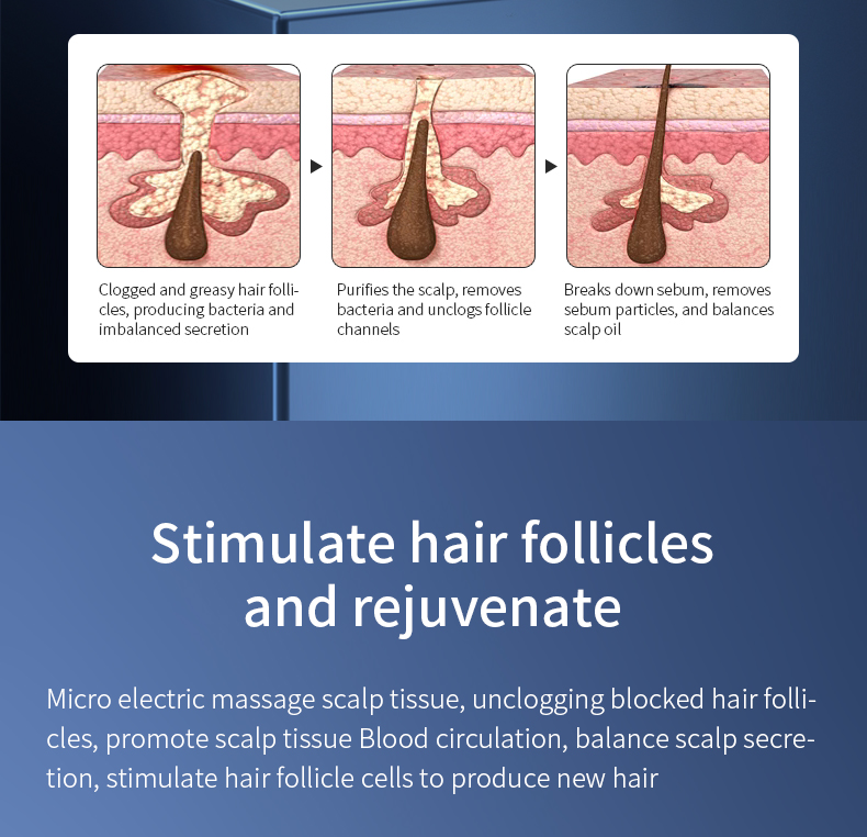 Scalp Treatment Feature 3