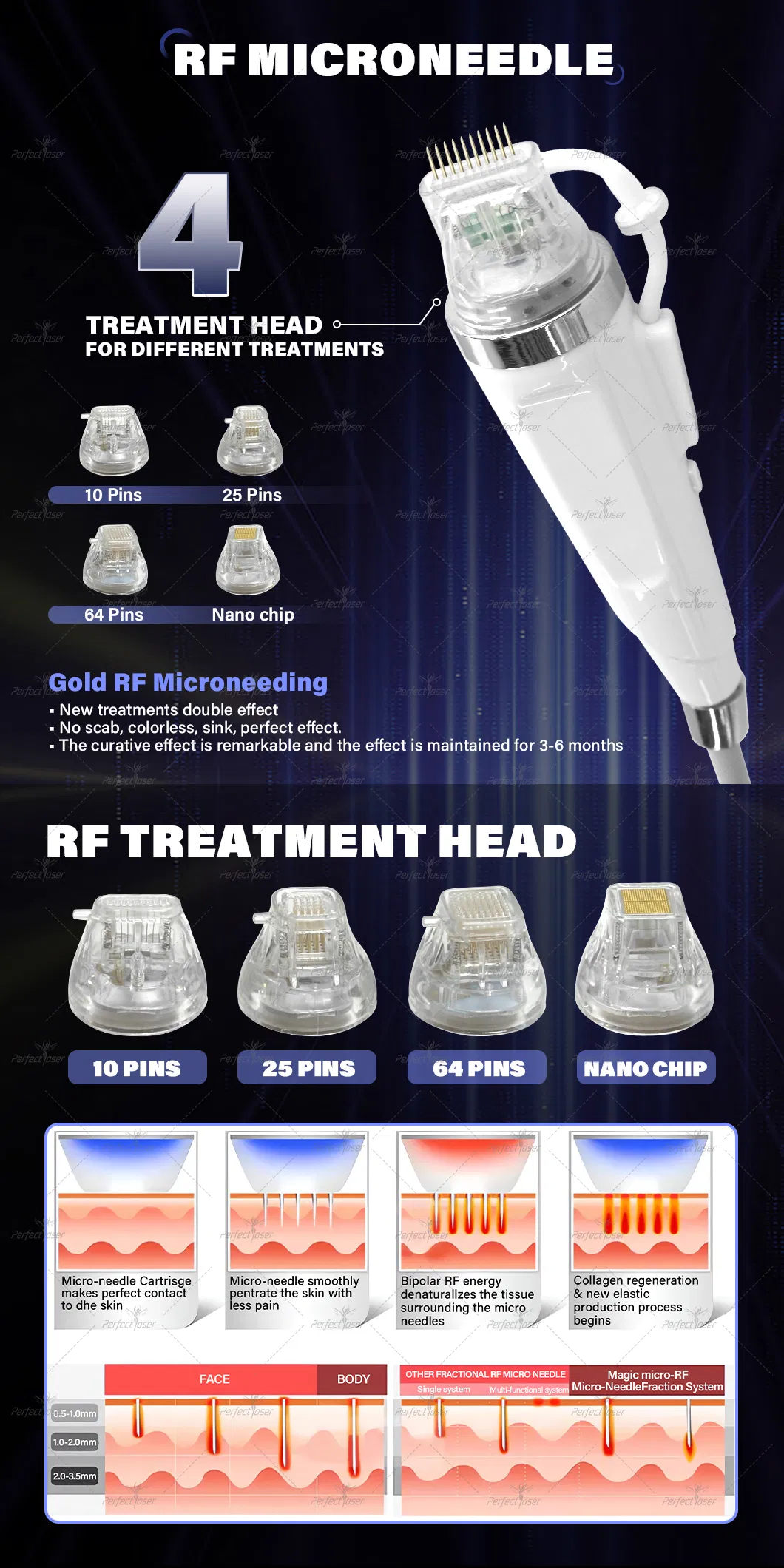 RF Microneedle Handle