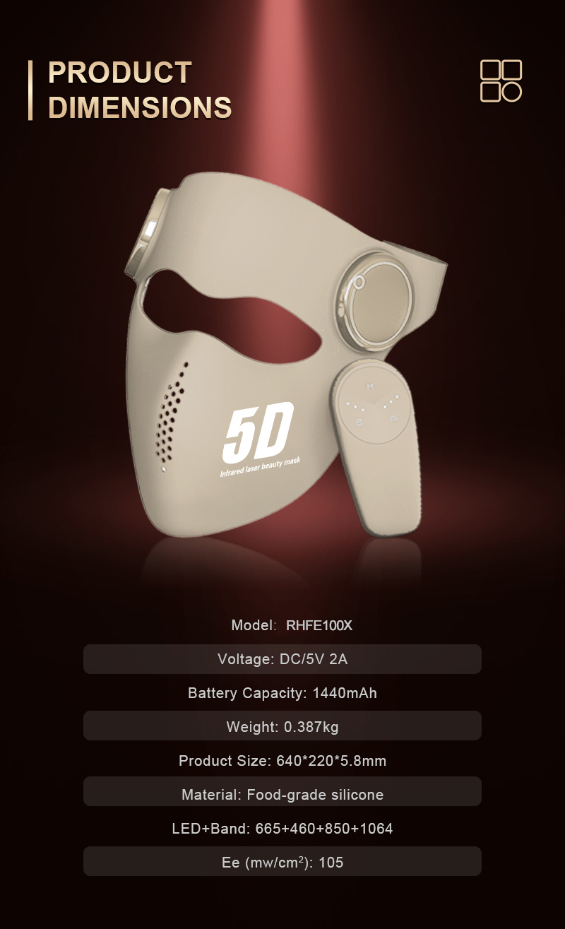 Product Overview