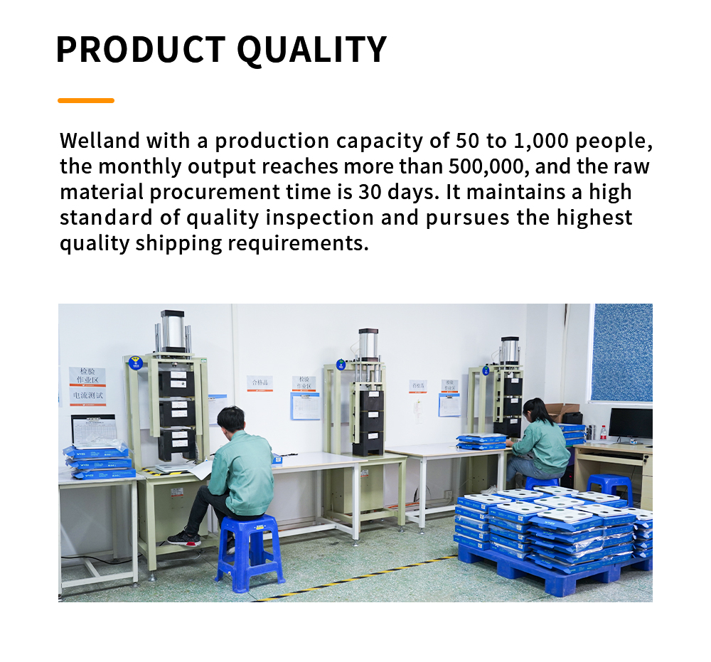 Quality inspection
