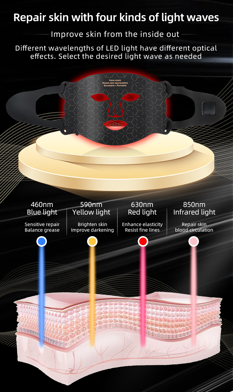 Led facial mask 3