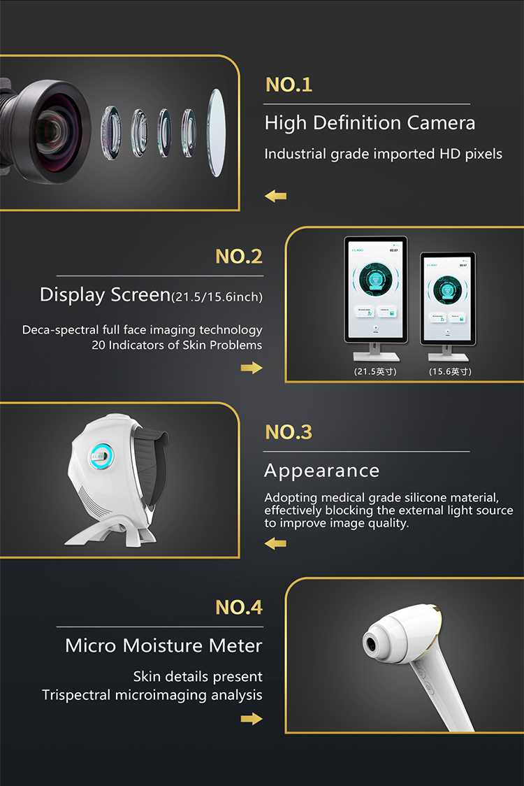 AI Skin Tester Gallery 3