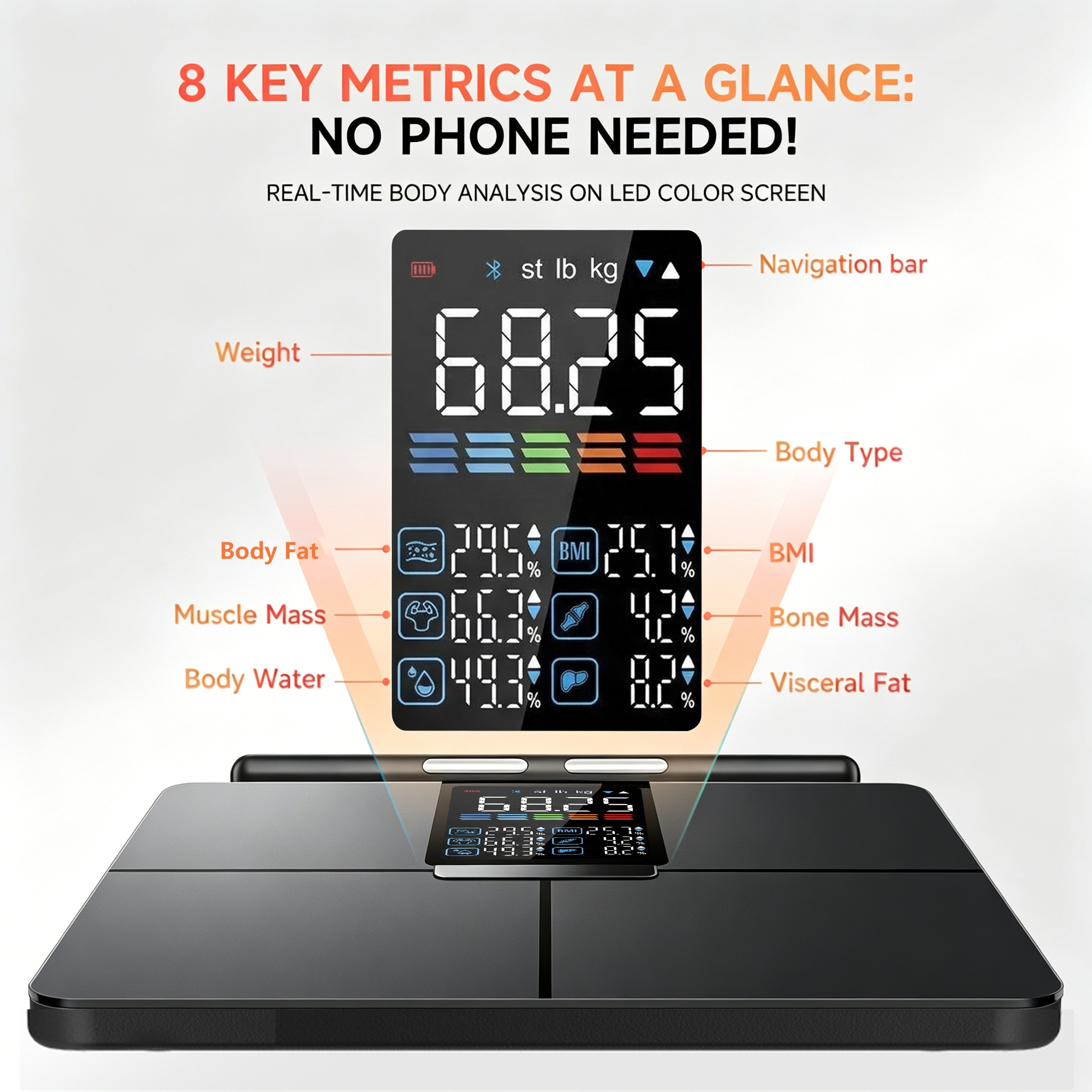 ITO Glass Design Yolanda Premium Large Color Screen Weight Measurement BMI Smart Body Fat Scale SDK Support
