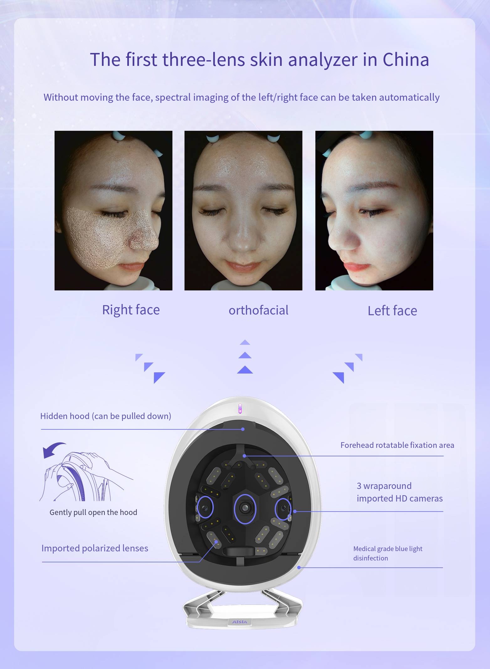 Skin Analyzer Detail 2