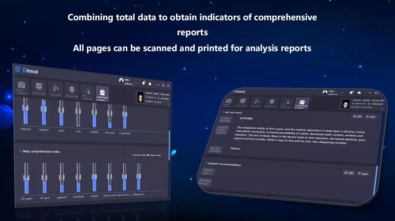 Analysis Report