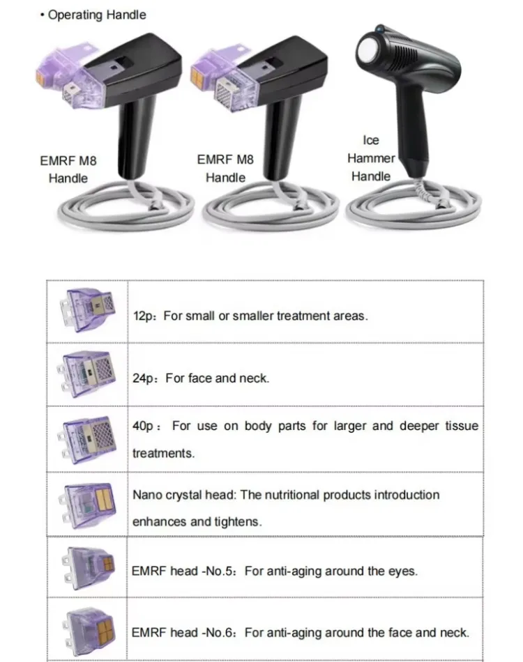 Needle Depth Mechanism