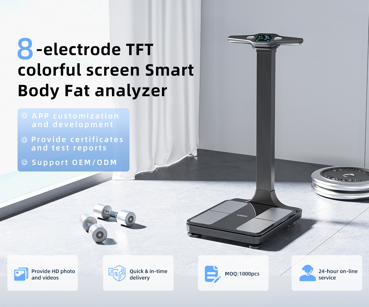 Product Display