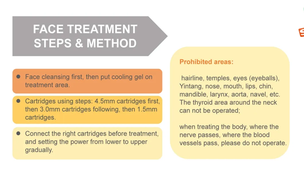 Professional Hifu 22D Max Device for Anti-Aging, Wrinkle Removal, and Face Lifting Treatment