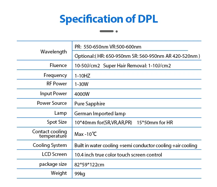 DPL Machine Technology Details 3