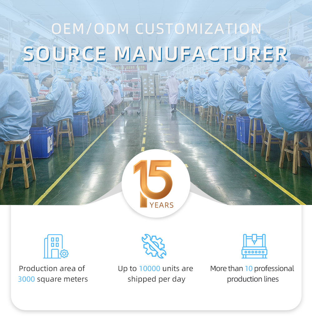Factory View