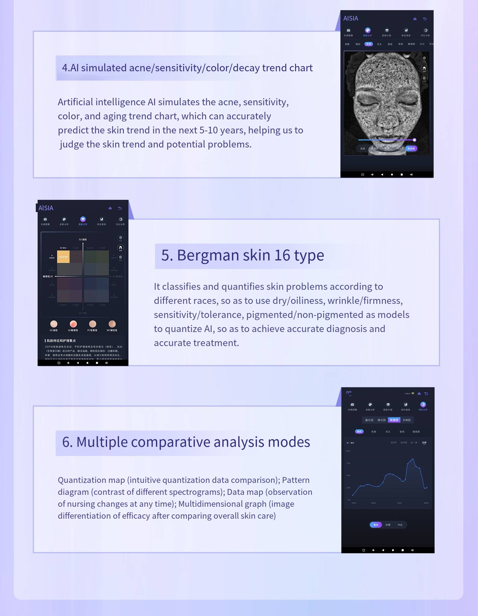 Skin Analyzer Detail 5