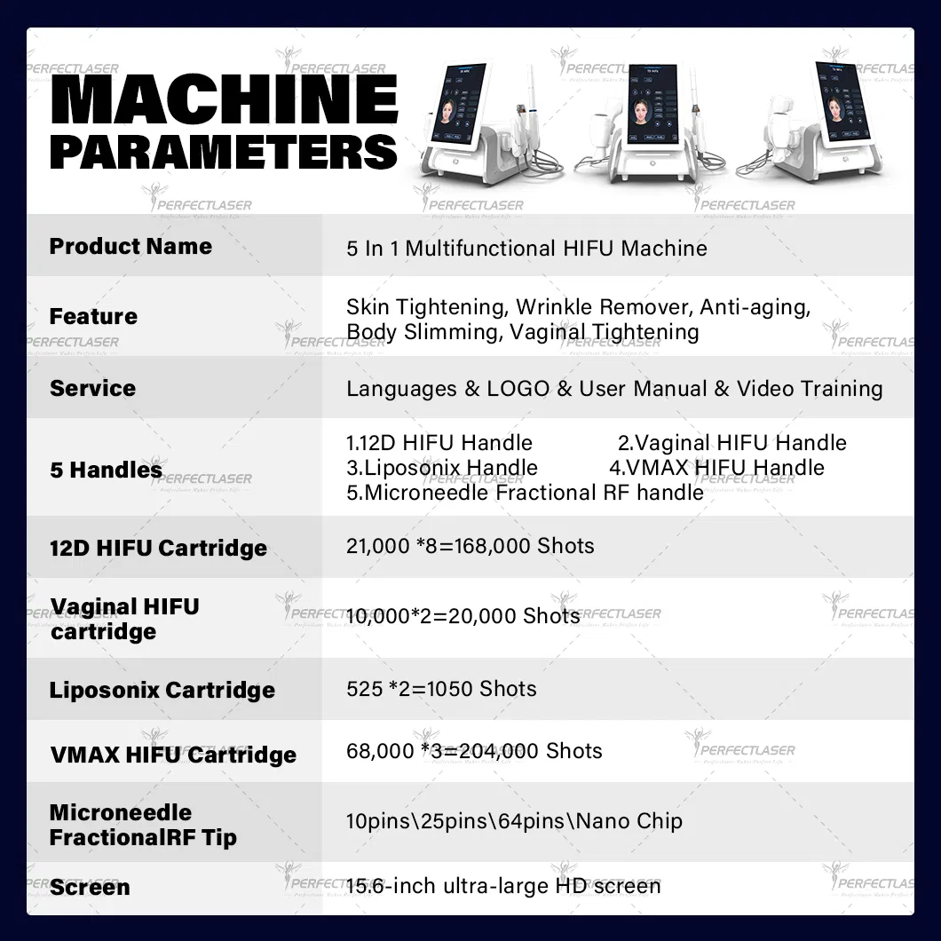 Machine Parameters