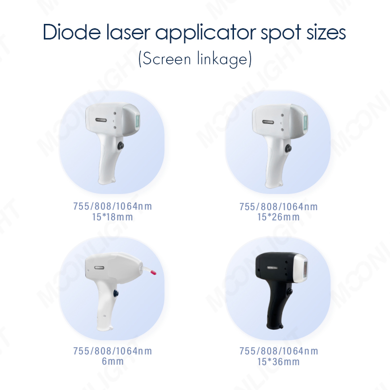 CE 3 Wavelength 1200W 1600W Ice Platinum Titanium Diode Laser Hair Removal Machine Price/ Q Switched ND YAG Laser Tattoo Removal IPL RF Skin Beauty Machine