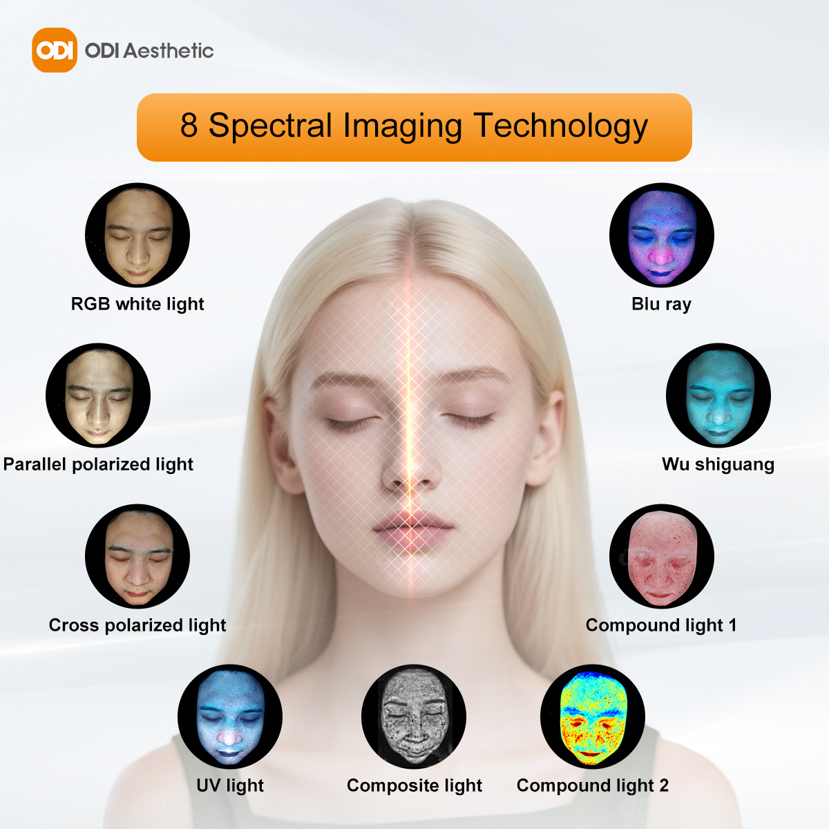 3D AI Facial Skin Analyzer Detection Skin Problem Analysis Diagnosis 8 Spectrum 3d Skin Analyzer Machine For Medical Spa