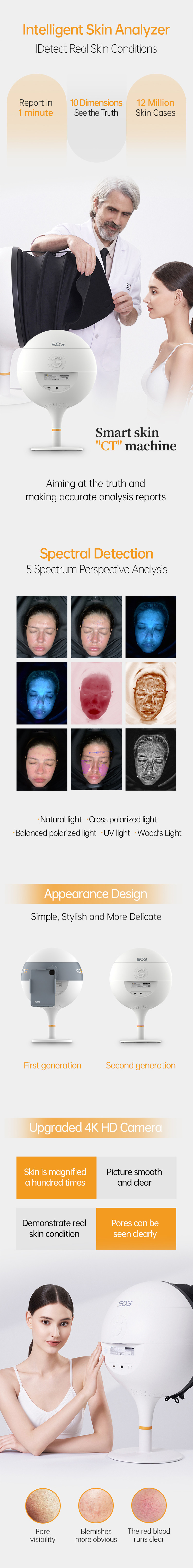 Skin Analyzer View 3