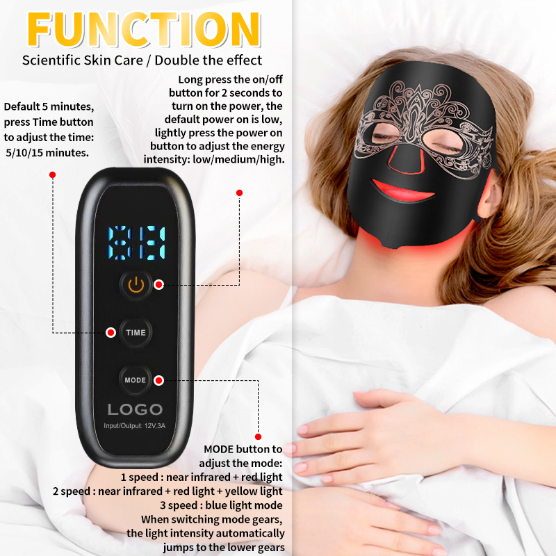Red Light Therapy Mask