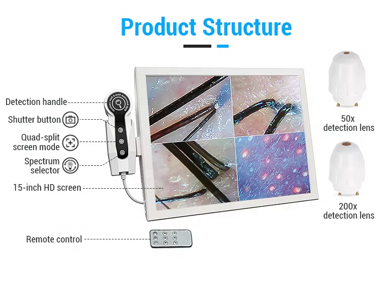 Function specs 3