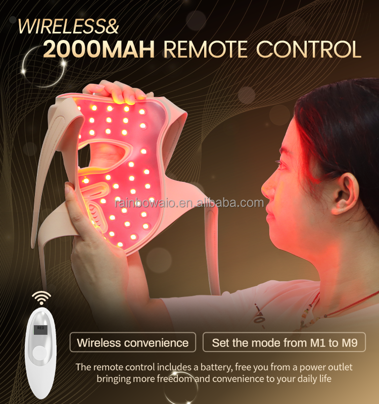 Product Feature 2