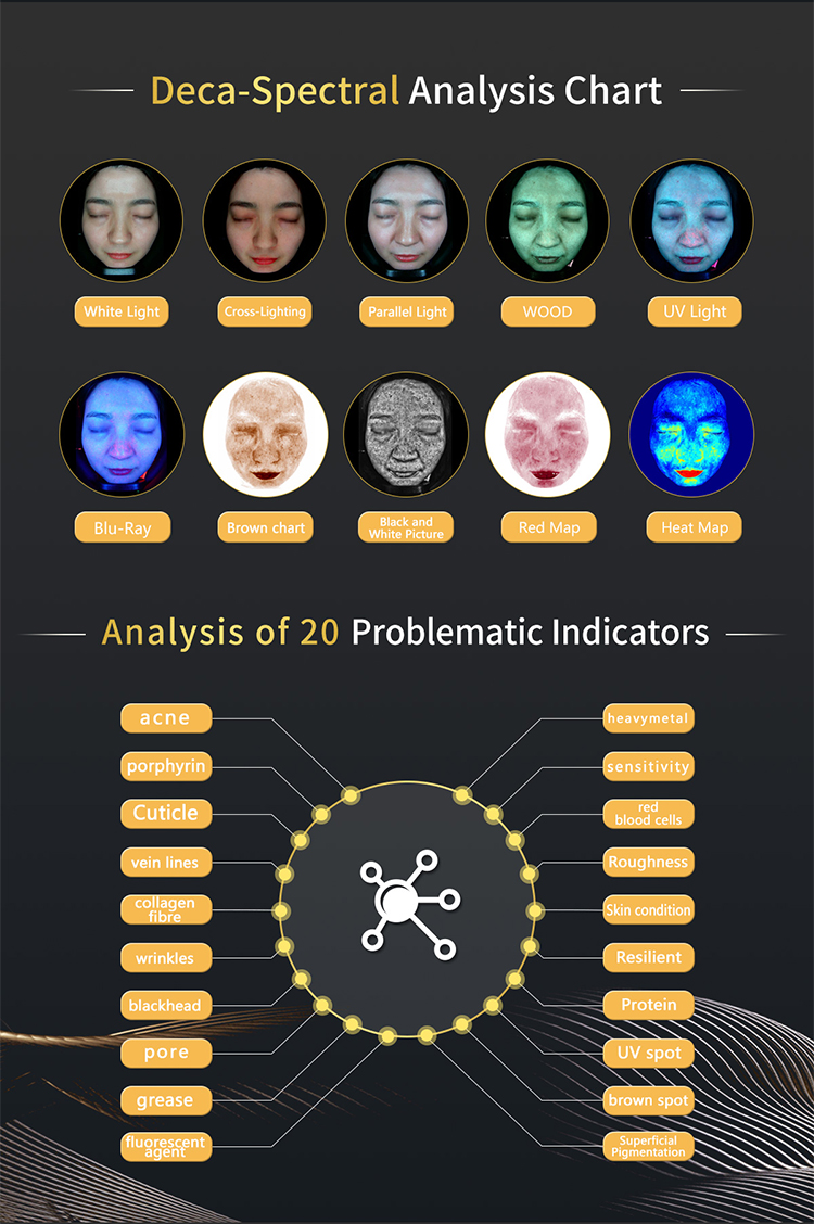 AI Skin Tester Gallery 4