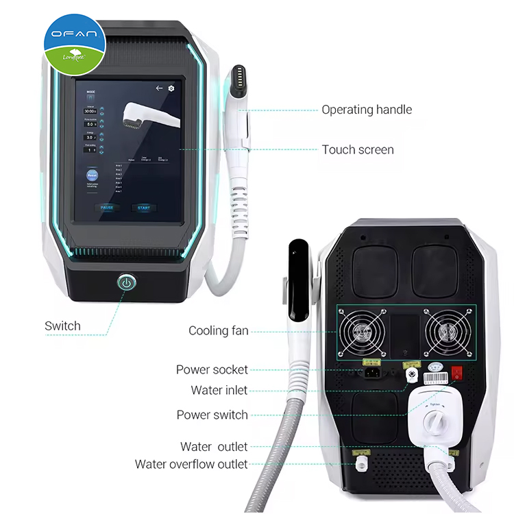 Ofan Desktop 9d Hifu Machine Face Lifting Device for Body and Face Device