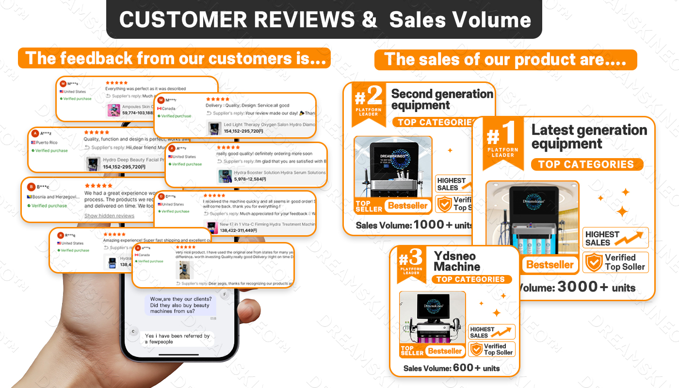 Sales Proof