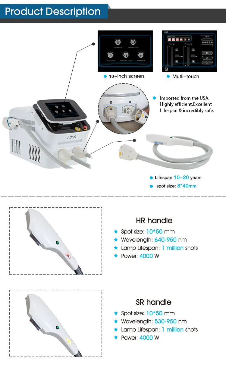 Technology Advantages