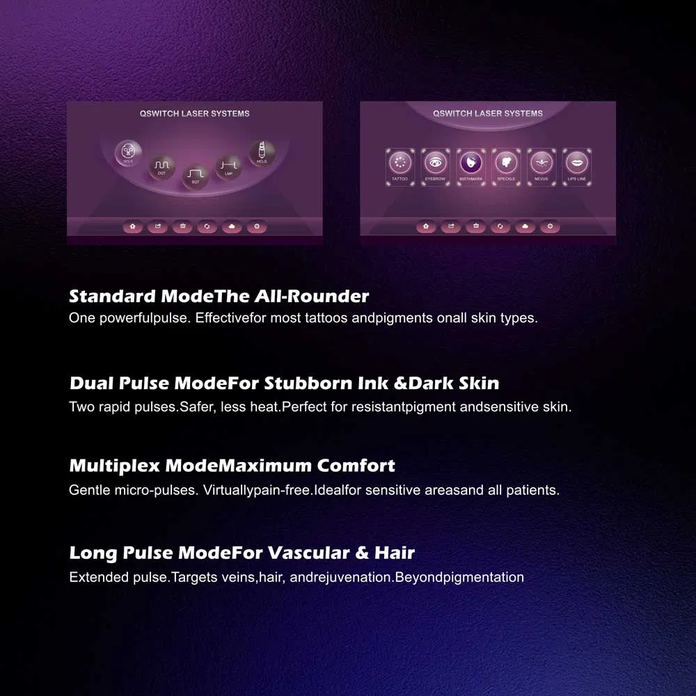 Laser Machine Design details