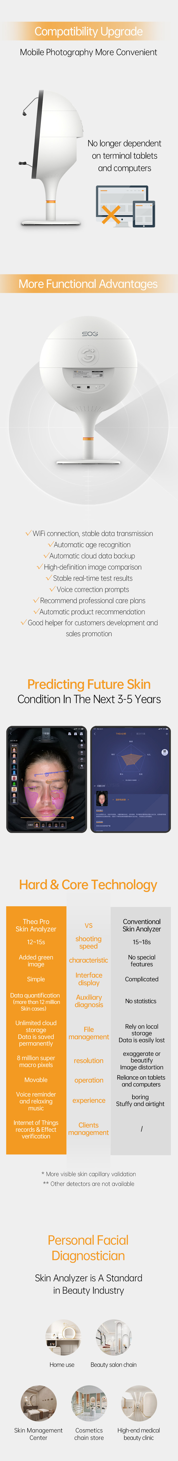 Skin Analyzer View 4