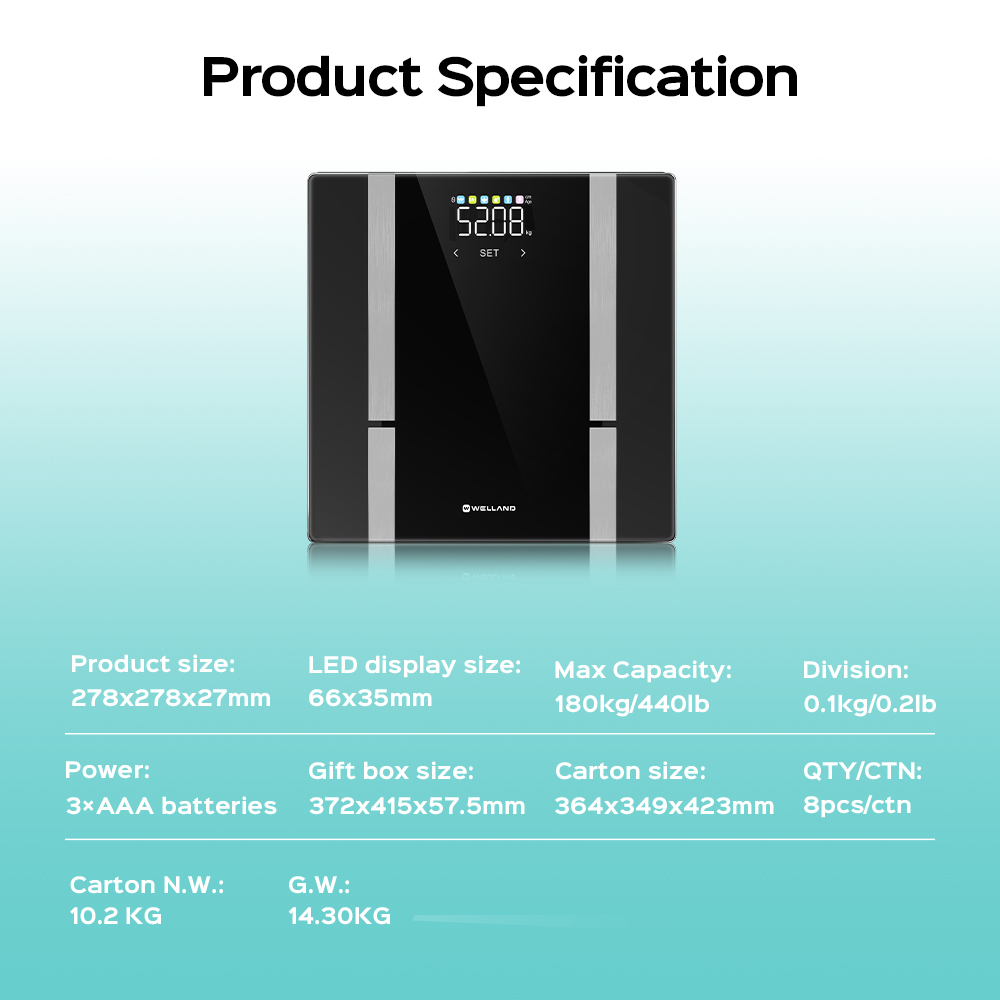 Product View 8