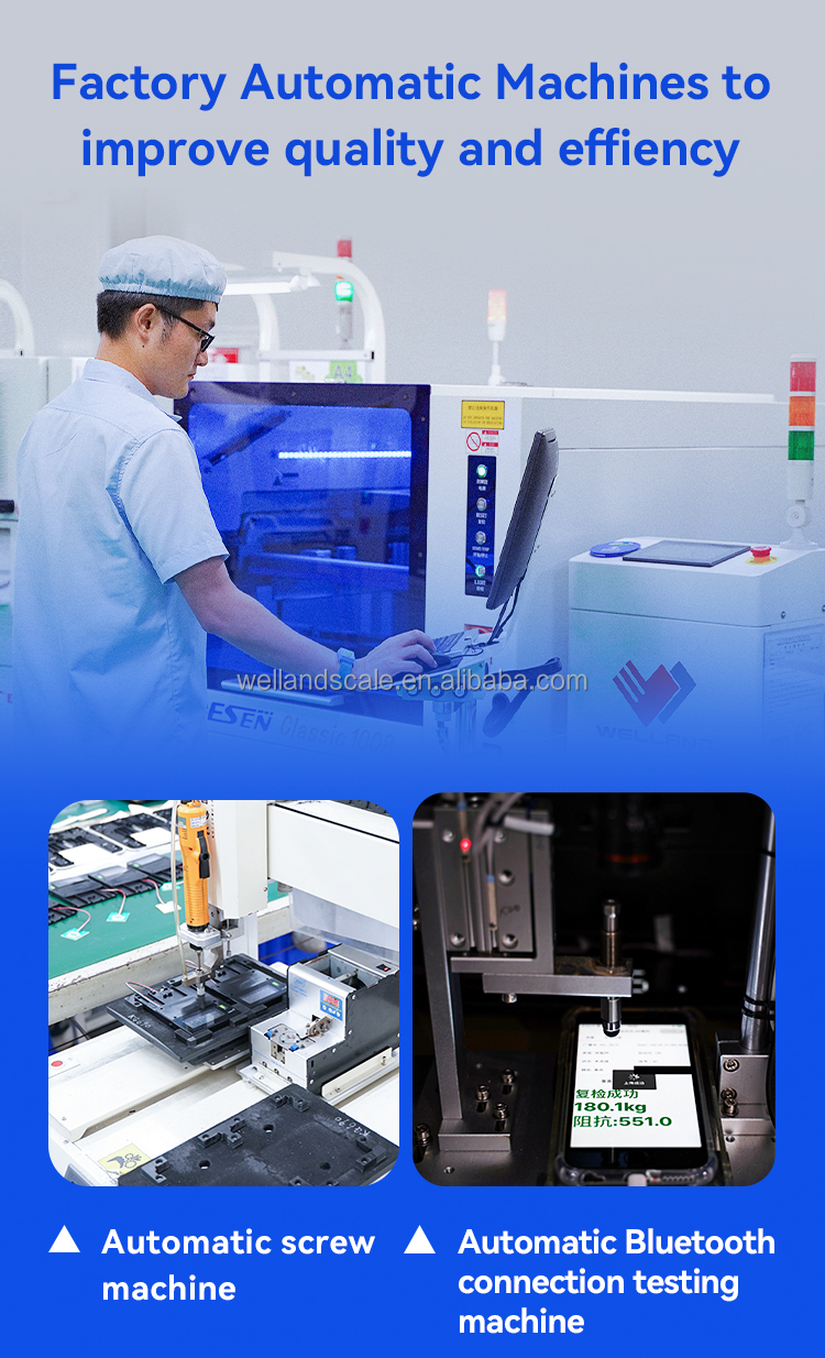 Equipment line
