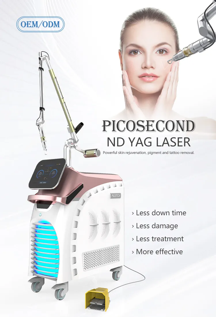 Newest Shell Picosecond Laser Tattoo Removal Machine with Factory Price