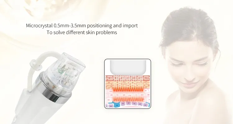 Skin Rejuvenation Process