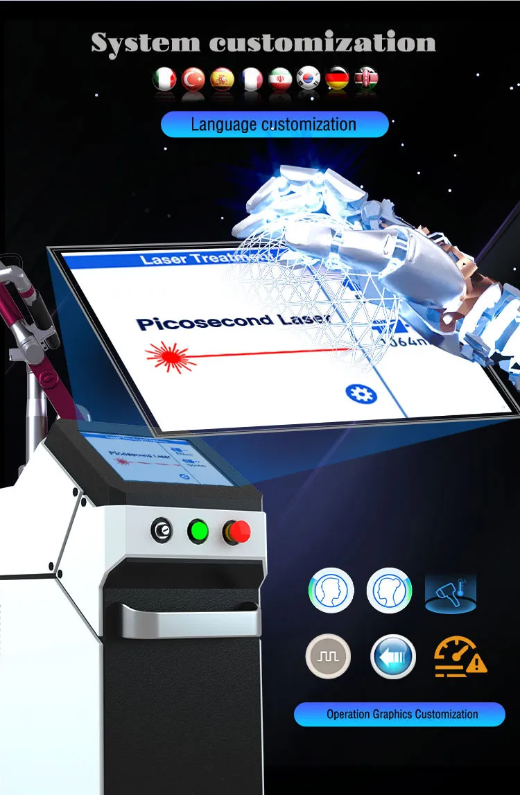 Pico Laser Details