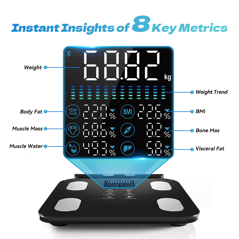 Yolanda 280mm Digital Smart 8 Electrode Body Fat Scale Bathroom Gym Accurate Weighing BMI Analysis Body Scale