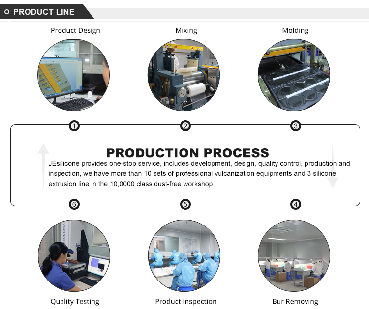 Factory View 1