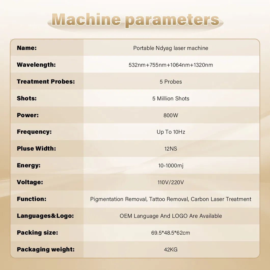 Technical Parameters Chart