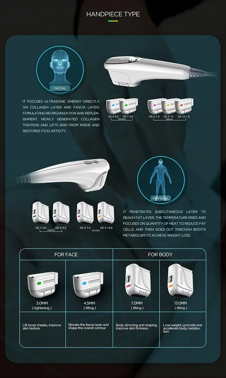 8d Hifu Ultrasound Face Lifting and Wrinkle Removal Machine Smas Anti-Aging Device