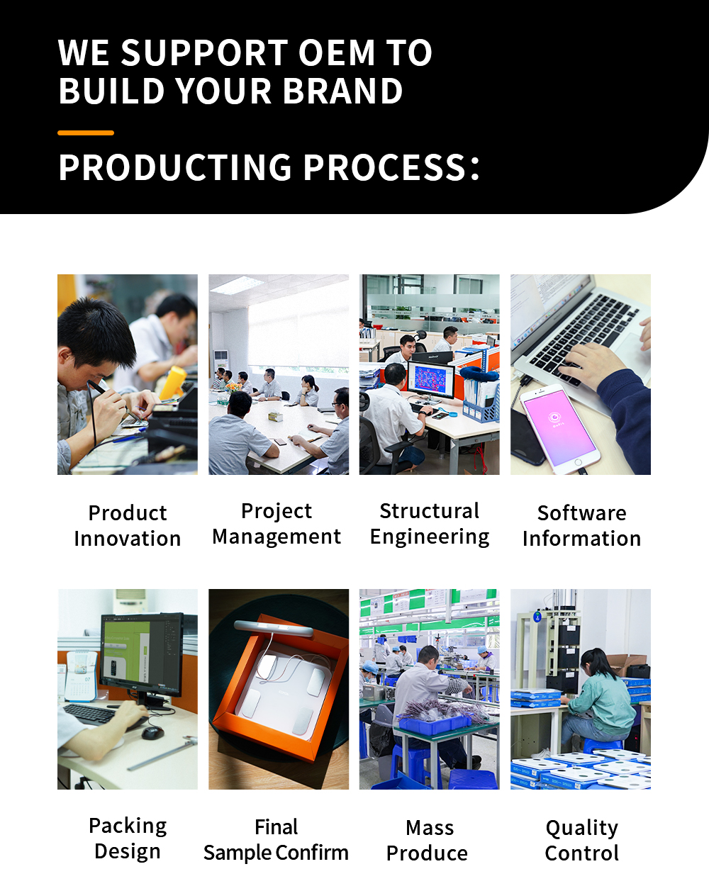 Manufacturing