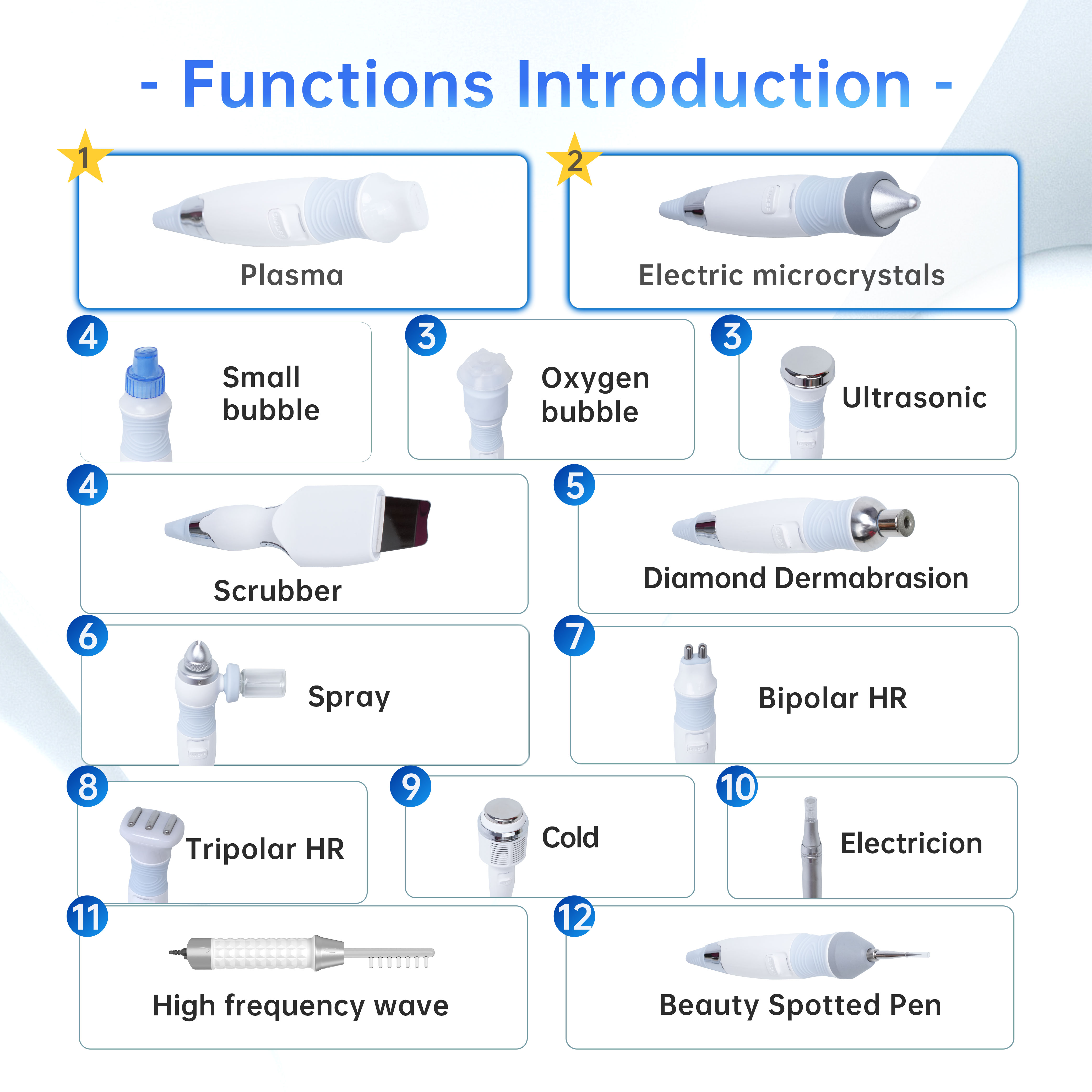 12 in 1 Professional Facial Machines Manufacturer Hydra Dermabrasion Oxygen Jet Skin Care Aqua Peel Hydro Beauty Machine
