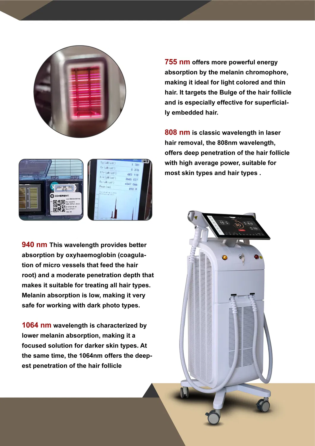 Diode Laser Ice Platinum Titanium Features