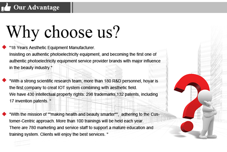 Why Choose Us Image