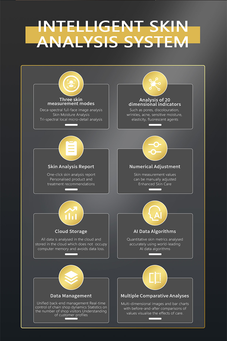 AI Skin Tester Gallery 2